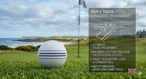 A golf ball with a triple-track alignment aid aimed at a hole, helping improving players with their putting accuracy.